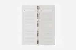 A List of Things (Edition II)